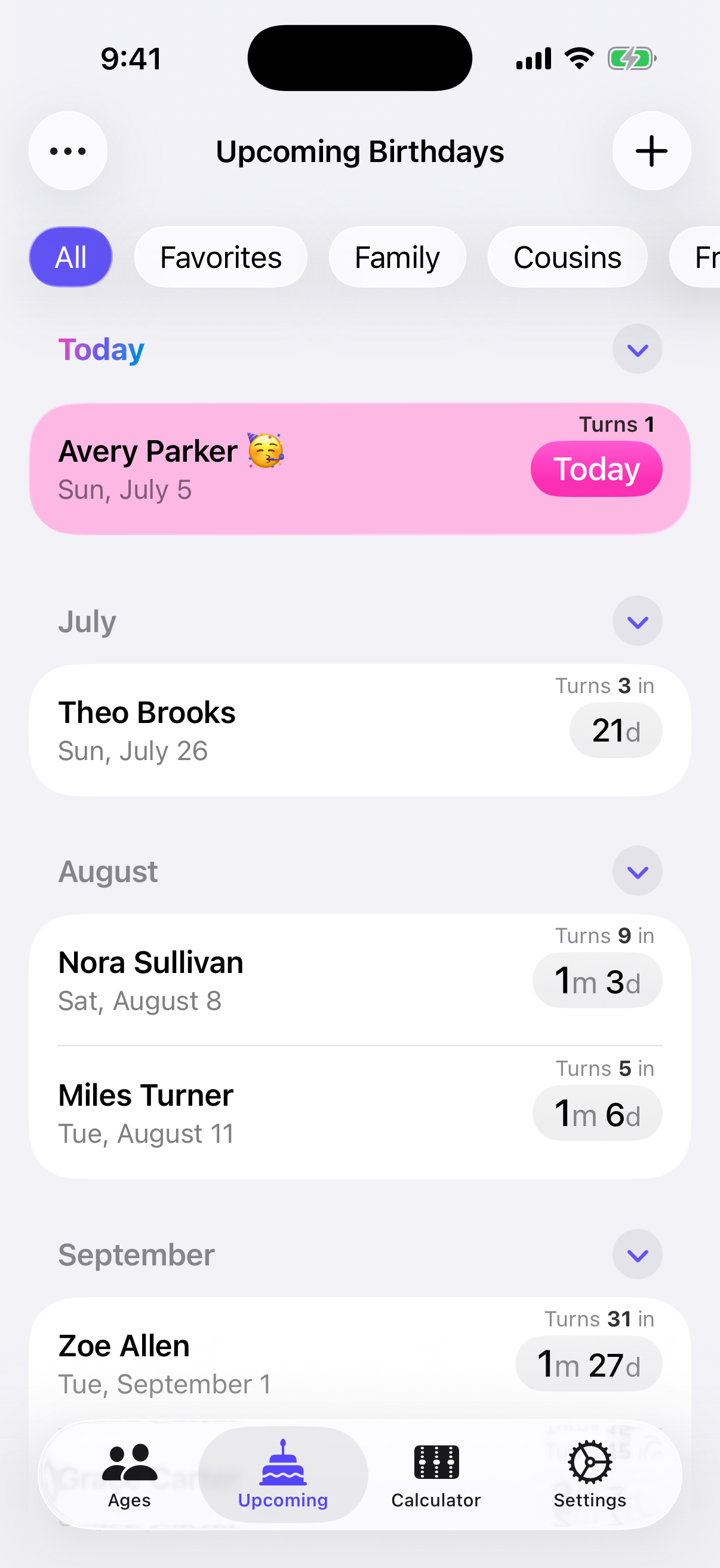 Agely Upcoming Birthdays tab showing Avery Parker’s birthday today and Theo Brooks’s birthday in three weeks.